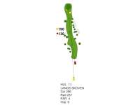 Hole Map